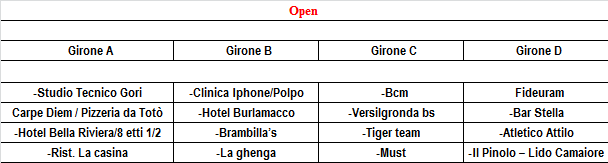 gironi